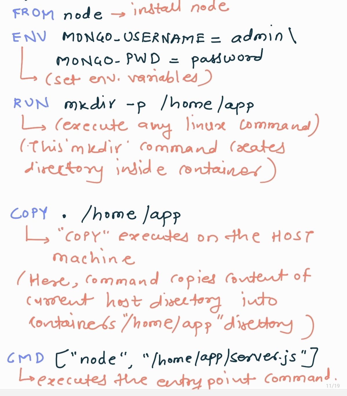 Example Dockerfile